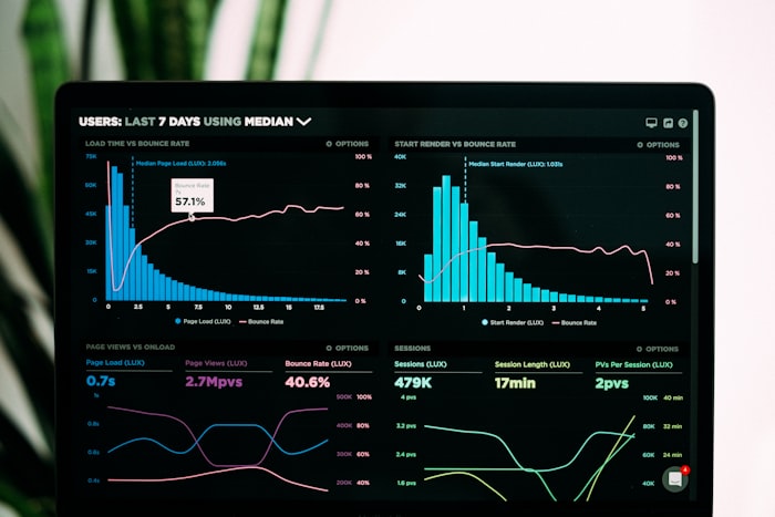 Dashboard analítico de energía